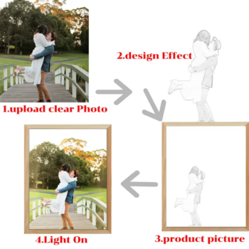 Custom Photo Light Painting 2025032602